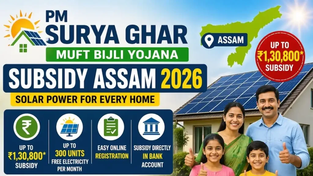 PM Surya Ghar Subsidy Assam