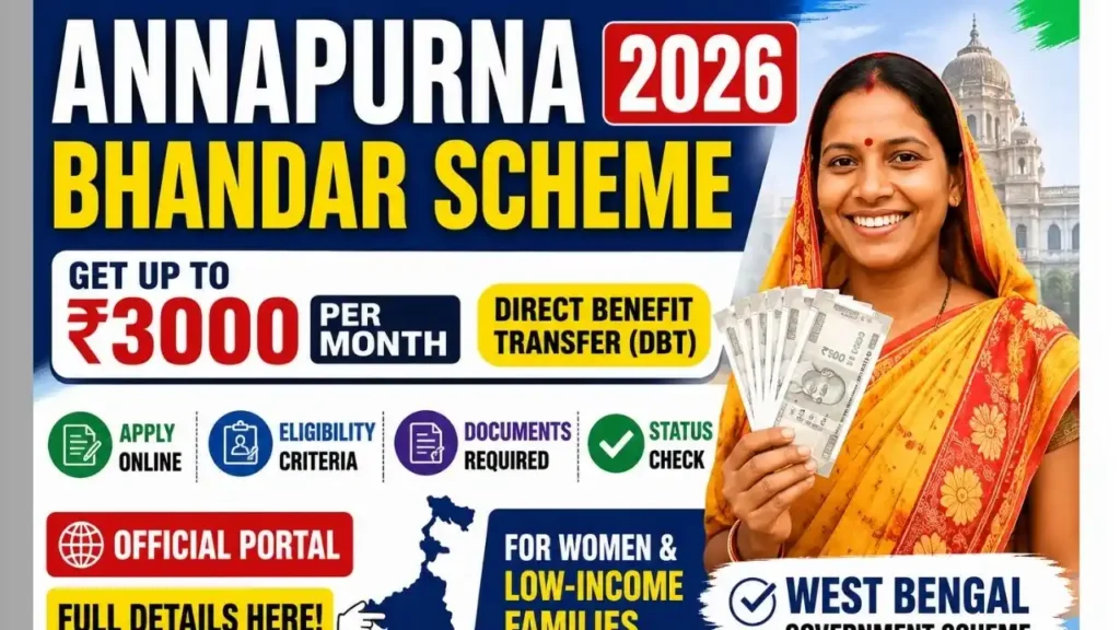 Annapurna Bhandar Scheme