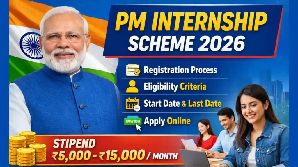 PM Internship Scheme