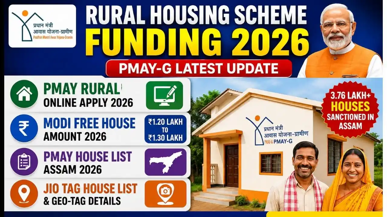Rural Housing Scheme