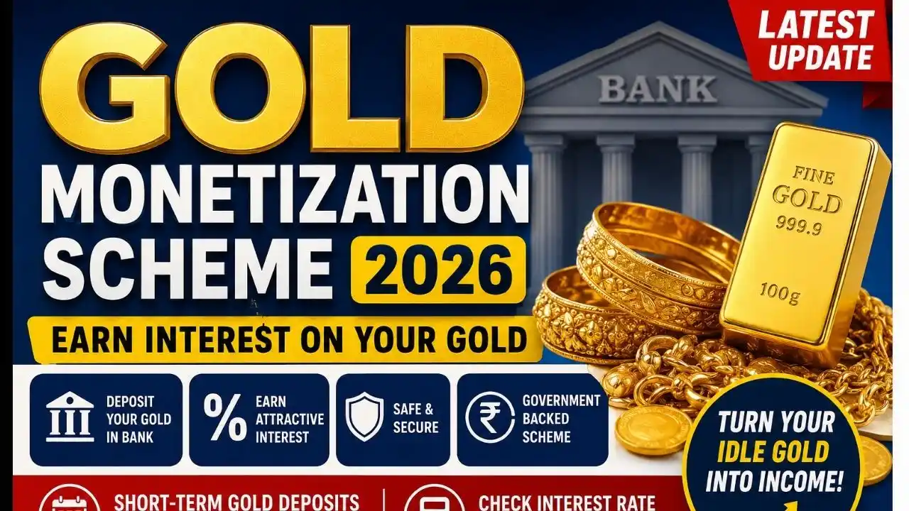 Gold Monetization Scheme