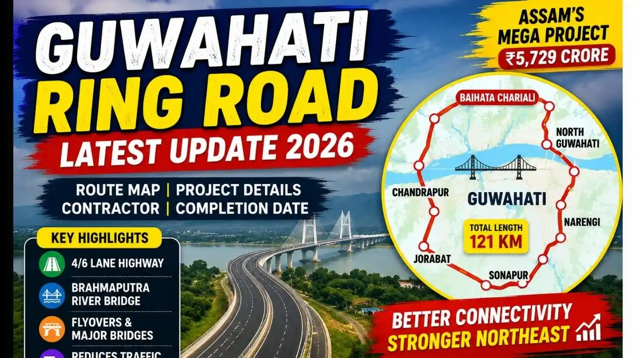 Guwahati Ring Road