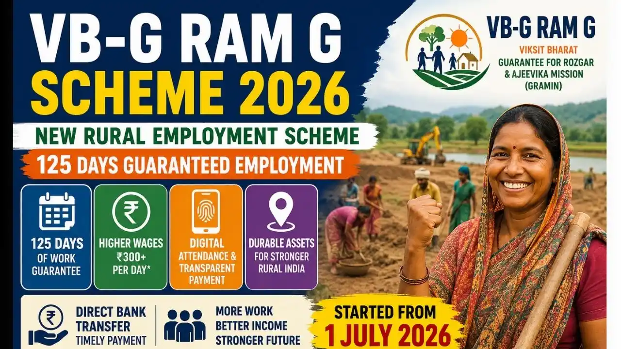 VB-G RAM G Scheme
